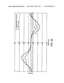 Stirling Machine diagram and image