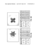 RESONATORS FOR WIRELESS POWER TRANSFER diagram and image