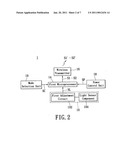 Power system with light-controlled function and the control method thereof diagram and image