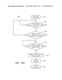 PORTABLE LIGHTING DEVICES diagram and image