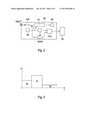 CONTROL UNIT AND METHOD FOR ACTIVATING PERSONAL PROTECTION DEVICES diagram and image