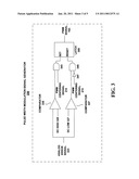 DC TO DC SWITCHING POWER CONVERTER CONTROLLER USING SPREAD SPECTRUM PWM diagram and image