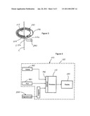 CLAMP-ON MULTIMETERS INCLUDING A ROGOWSKI COIL FOR MEASURING ALTERNATING CURRENT IN A CONDUCTOR diagram and image