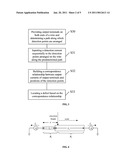 Failure Detection Method and Failure Detection Apparatus diagram and image