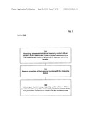 Systems and methods for assessing standoff capabilities of in-service power line insulators diagram and image