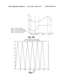 METHOD AND APPARATUS FOR SENSING CAPACITANCE VALUE AND CONVERTING IT INTO DIGITAL FORMAT diagram and image