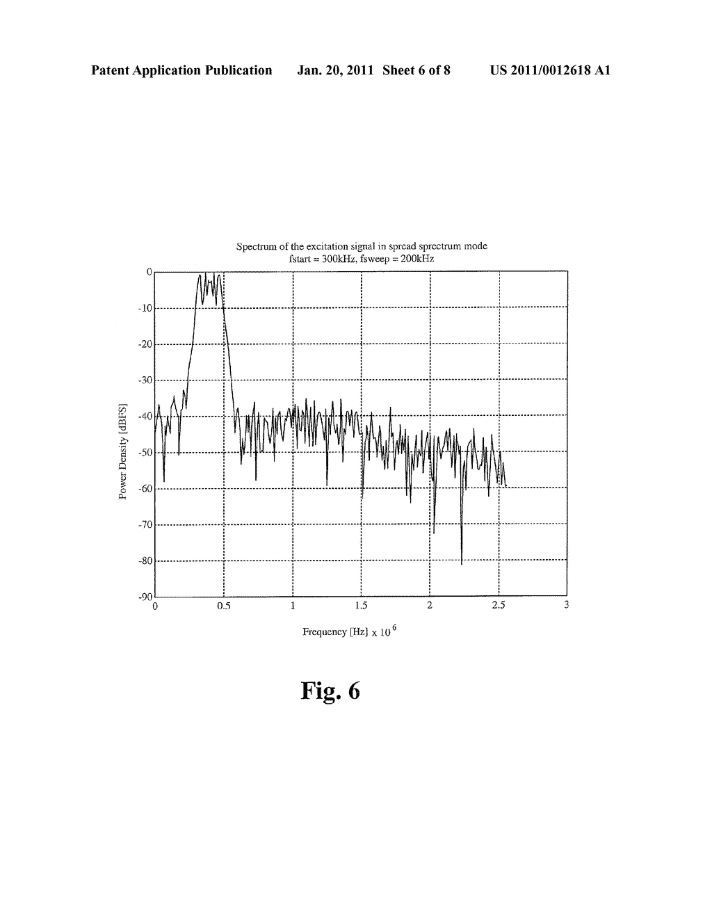 METHOD AND APPARATUS FOR SENSING CAPACITANCE VALUE AND CONVERTING IT INTO DIGITAL FORMAT - diagram, schematic, and image 07