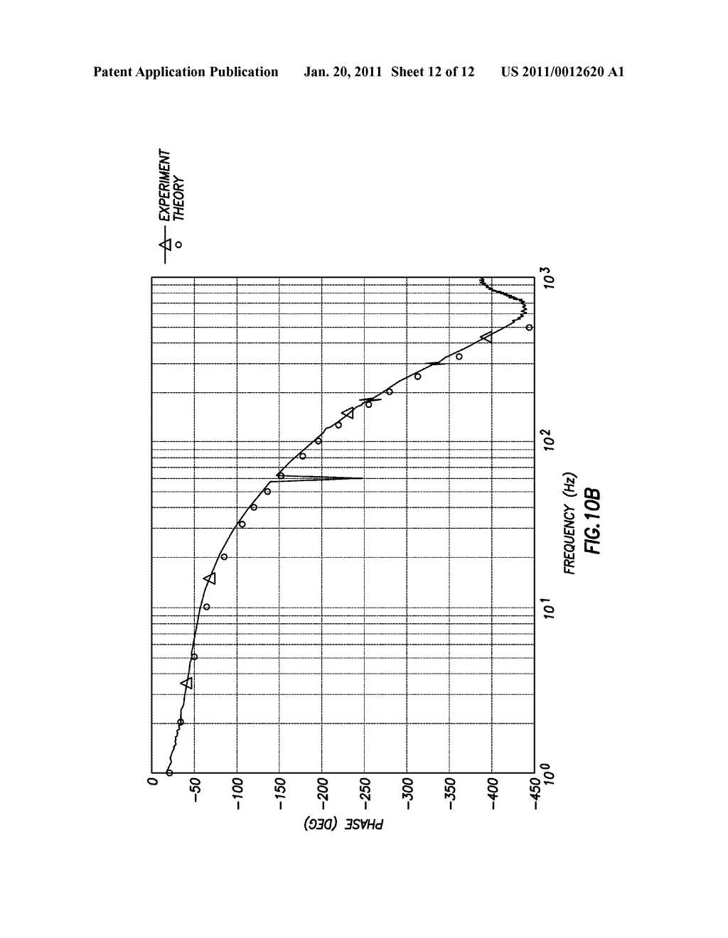 CORRECTION FACTORS FOR ELECTROMAGNETIC MEASUREMENTS MADE THROUGH CONDUCTIVE MATERIAL - diagram, schematic, and image 13