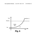 METHOD AND MONITORING SYSTEM FOR CLOSING COVERS diagram and image