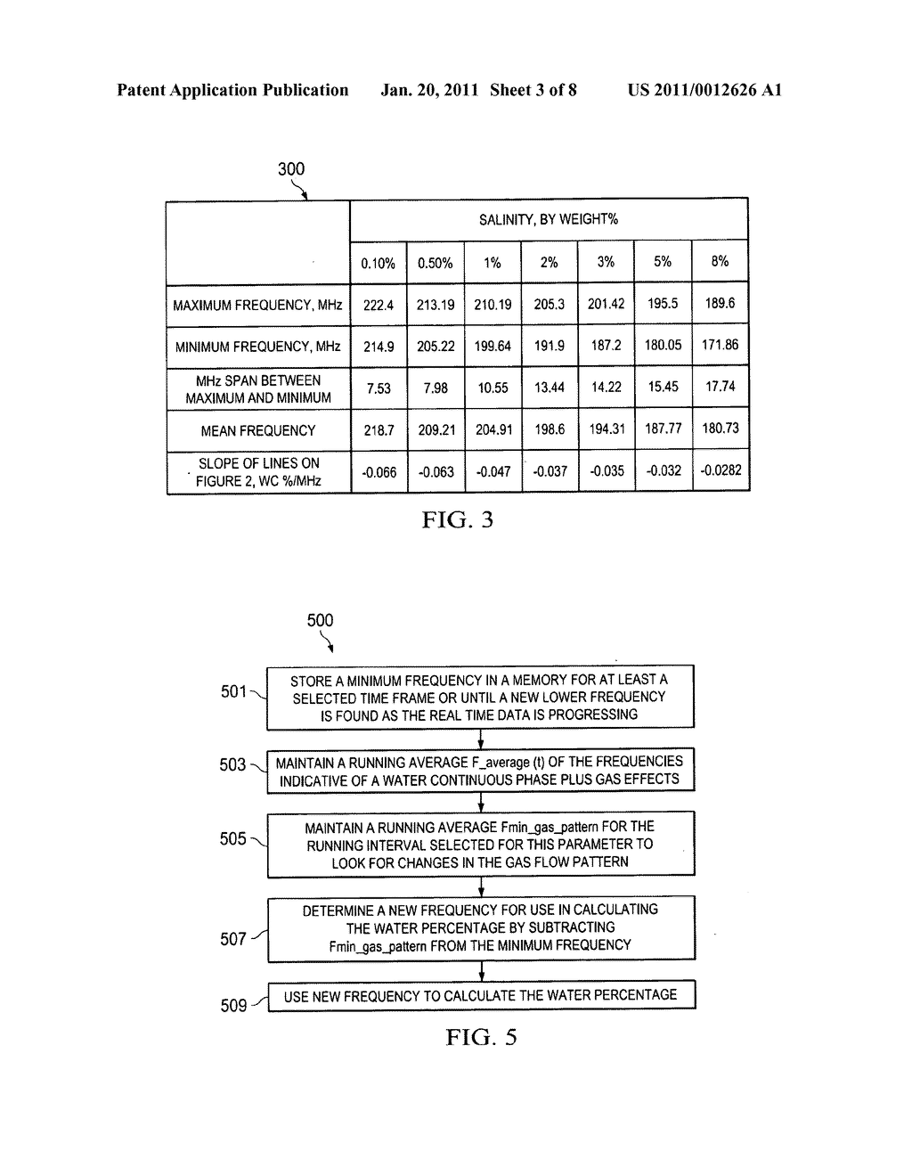 Correction for gas entrained water analyzers - diagram, schematic, and image 04