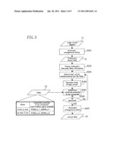 CELL ARRANGEMENT METHOD FOR DESIGNING SEMICONDUCTOR INTEGRATED CIRCUIT diagram and image