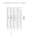 SYSTEMS AND METHODS FOR REDUCING AVERAGE CURRENT CONSUMPTION IN A LOCAL OSCILLATOR PATH diagram and image