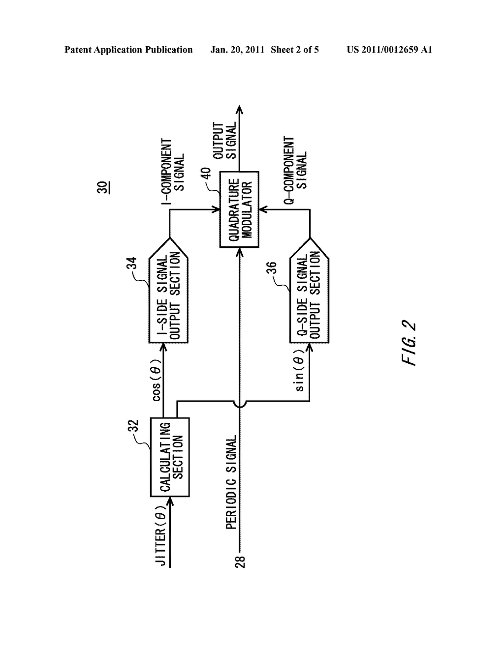 SIGNAL GENERATION APPARATUS AND TEST APPARATUS - diagram, schematic, and image 03