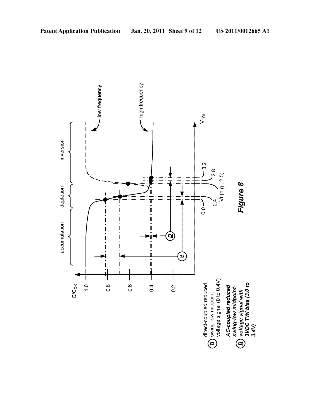 Systems and Methods for Lowering Interconnect Capacitance Through Adjustment of Relative Signal Levels - diagram, schematic, and image 10