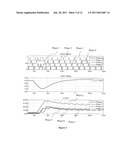 DIGITAL PULSE WIDTH MODULATOR diagram and image