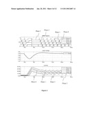 DIGITAL PULSE WIDTH MODULATOR diagram and image