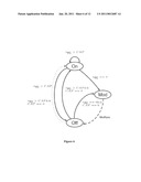 DIGITAL PULSE WIDTH MODULATOR diagram and image