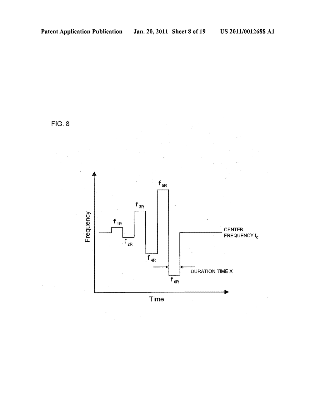 FREQUENCY MODULATOR AND METHOD FOR ADJUSTING GAIN THEREOF - diagram, schematic, and image 09