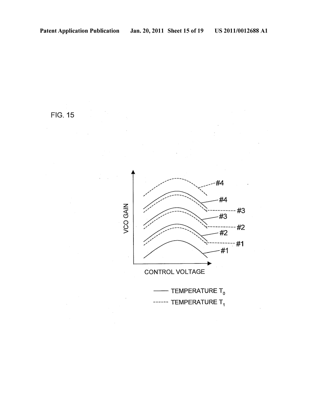 FREQUENCY MODULATOR AND METHOD FOR ADJUSTING GAIN THEREOF - diagram, schematic, and image 16