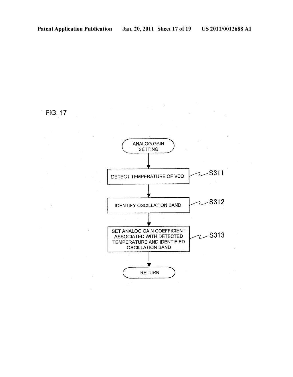 FREQUENCY MODULATOR AND METHOD FOR ADJUSTING GAIN THEREOF - diagram, schematic, and image 18