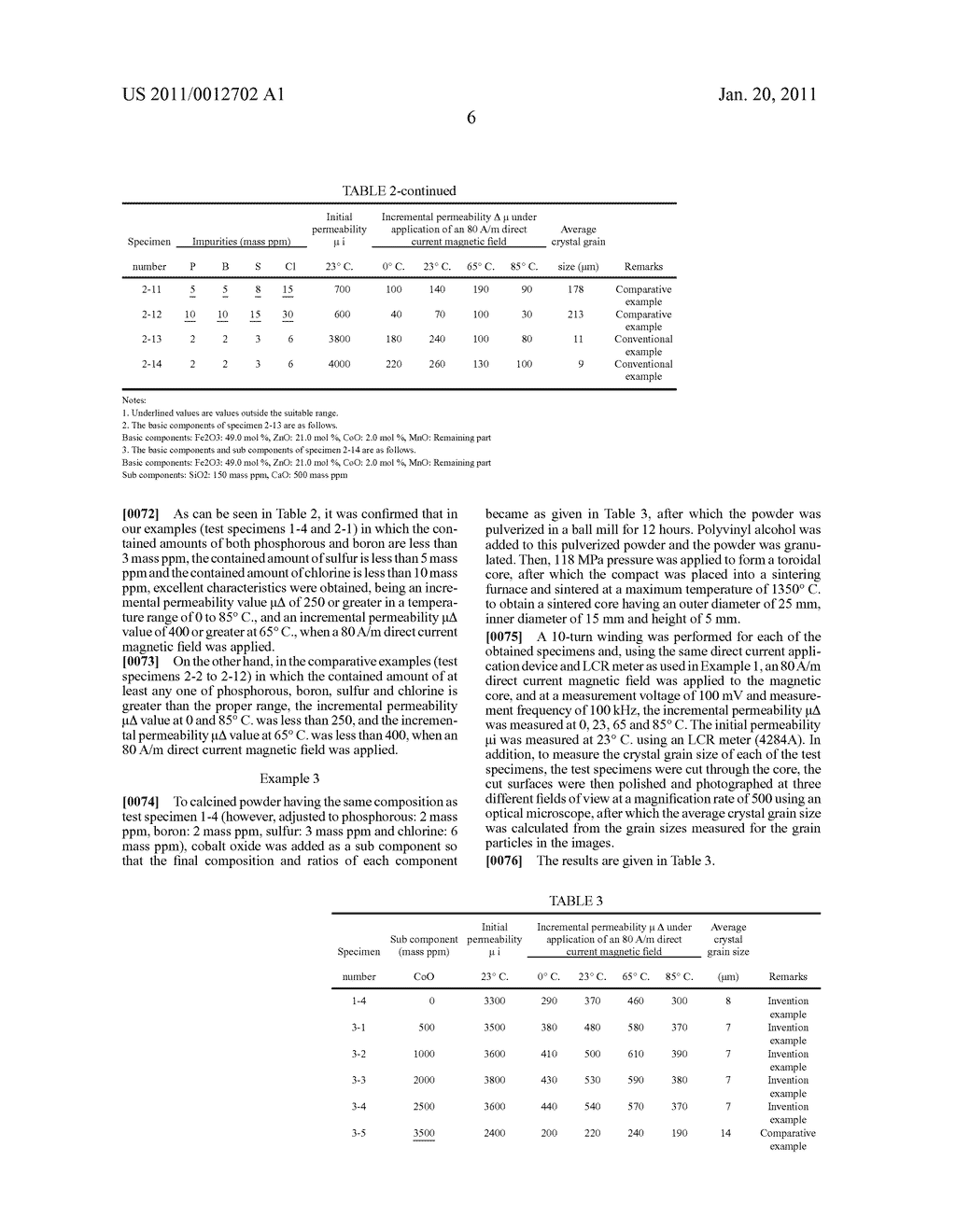 MnZn FERRITE AND A TRANSFORMER MAGNETIC CORE - diagram, schematic, and image 07