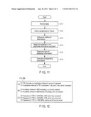 PROCESSING SYSTEM FOR PORTABLE ELECTRONIC APPARATUS, PORTABLE ELECTRONIC APPARATUS, AND PROCESSING APPARATUS FOR PORTABLE ELECTRONIC APPARATUS diagram and image