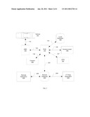 Integration of Vehicle On-Board Diagnostics and Smart Phone Sensors diagram and image