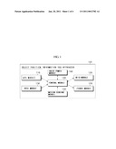 Apparatus for Location Information Tag of Object and System for Managing Location Information diagram and image