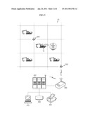 Apparatus for Location Information Tag of Object and System for Managing Location Information diagram and image