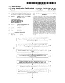 Combined Beamforming and Nulling to Combat Co-Channel Interference diagram and image