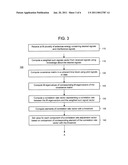 Combined Beamforming and Nulling to Combat Co-Channel Interference diagram and image