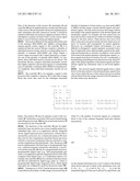 Combined Beamforming and Nulling to Combat Co-Channel Interference diagram and image