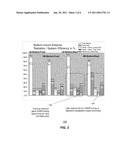 ANTENNA ARRANGEMENT FOR MULTIMODE COMMUNICATION DEVICE diagram and image