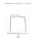 ANTENNA ARRANGEMENT FOR MULTIMODE COMMUNICATION DEVICE diagram and image