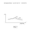 ELECTRONIC DEVICES WITH CAPACITIVE PROXIMITY SENSORS FOR PROXIMITY-BASED RADIO-FREQUENCY POWER CONTROL diagram and image