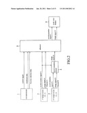 Multi View Display diagram and image