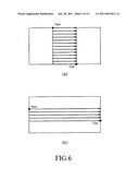 Multi View Display diagram and image