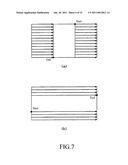 Multi View Display diagram and image