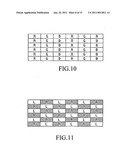 Multi View Display diagram and image