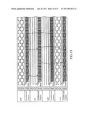 Multi View Display diagram and image