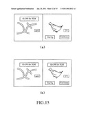 Multi View Display diagram and image