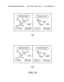 Multi View Display diagram and image