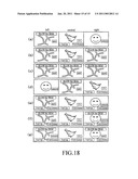 Multi View Display diagram and image