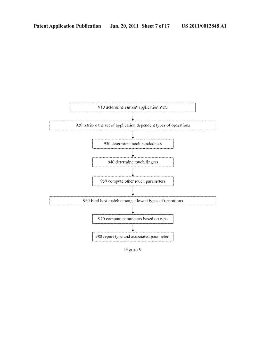 Methods and apparatus for operating a multi-object touch handheld device with touch sensitive display - diagram, schematic, and image 08
