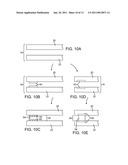 DISPLAY MODULES diagram and image