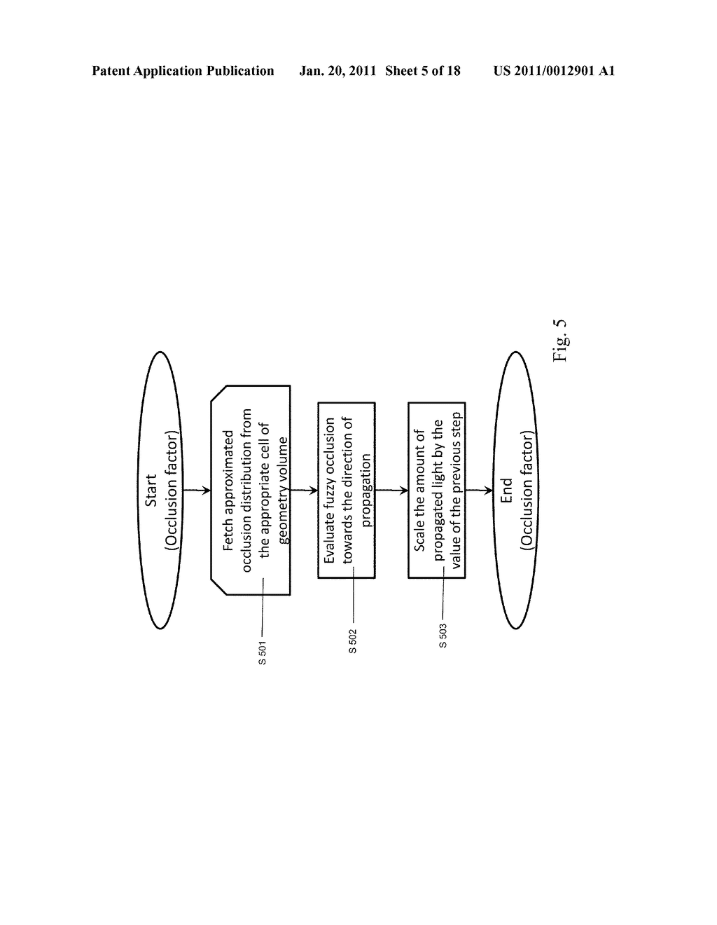 METHOD, COMPUTER GRAPHICS IMAGE RENDERING SYSTEM AND COMPUTER-READABLE DATA STORAGE MEDIUM FOR COMPUTING OF INDIRECT ILLUMINATION IN A COMPUTER GRAPHICS IMAGE OF A SCENE - diagram, schematic, and image 06