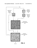 MOTION FIELD TEXTURE SYNTHESIS diagram and image