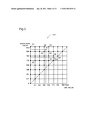 IMAGE DISPLAY DEVICE AND IMAGE DISPLAY METHOD diagram and image