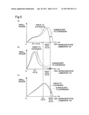 IMAGE DISPLAY DEVICE AND IMAGE DISPLAY METHOD diagram and image