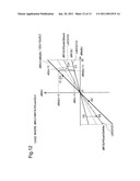 IMAGE DISPLAY DEVICE AND IMAGE DISPLAY METHOD diagram and image